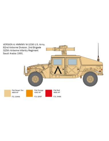 HMMWV M1036 TOW Carrier
