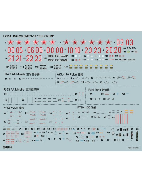 MiG-29 Fulcrum SMT 9-19