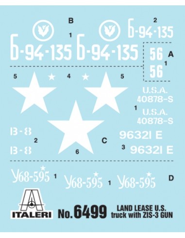 Lend-Lease U.S. truck with ZIS 3 Gun