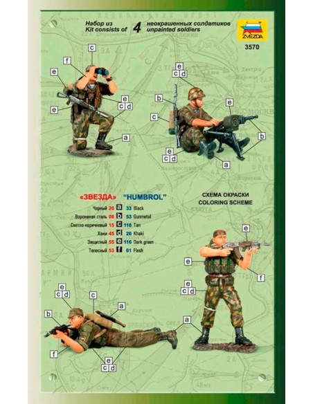 RUSSIAN SPECIAL FORCES FIRE SUPPORT TEAM