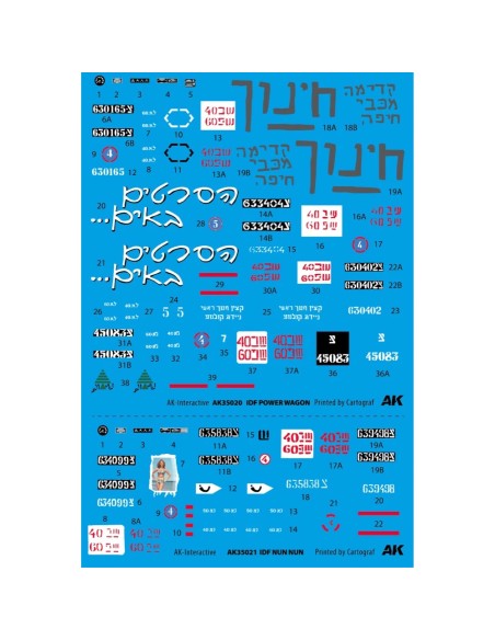 IDF Power Wagon - WM300 Cargo Truck With Winch