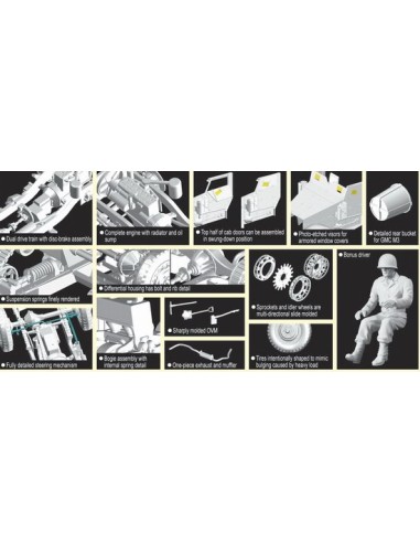 M3 75mm Gun Motor Carriage - Smart Kit