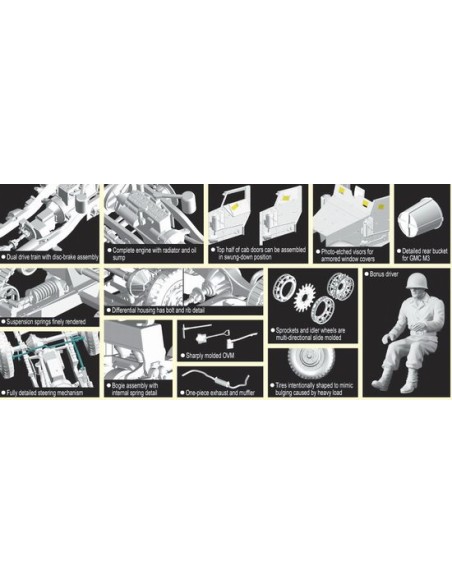 M3 75mm Gun Motor Carriage - Smart Kit