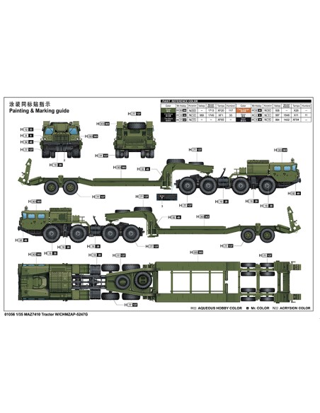 Russian KrAZ-260B & ChMZAP-5247G  LEER DESCRIPCION Y RESUMENLEER DESCRIPCION Y RESUMEN