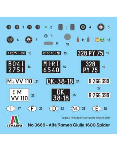 Alfa Romeo Giulia 1600 Spider
