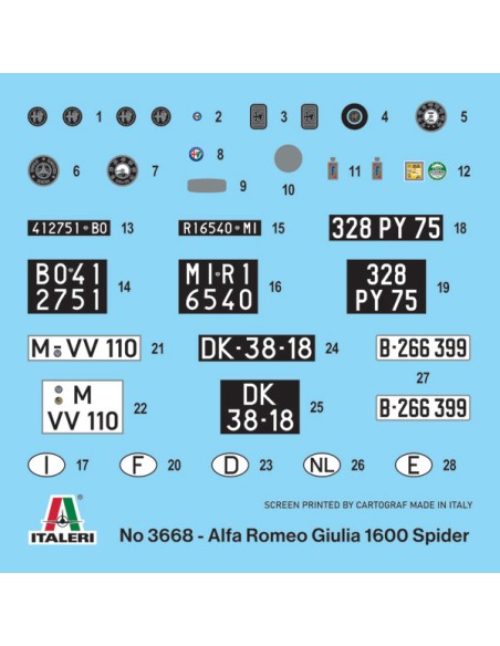 Alfa Romeo Giulia 1600 Spider