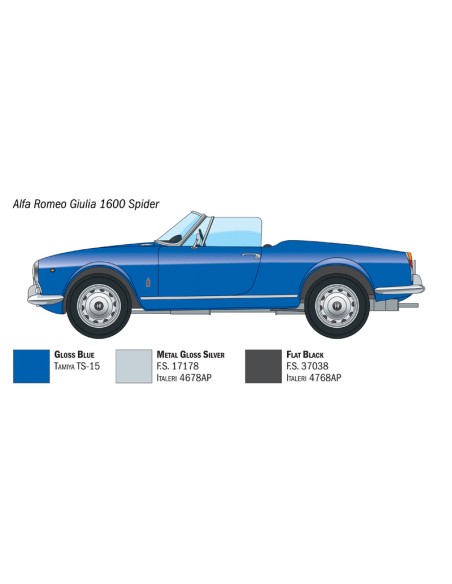 Alfa Romeo Giulia 1600 Spider