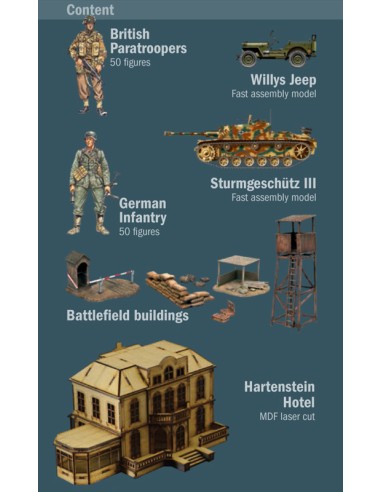 Market Garden: Hotel Hartenstein
