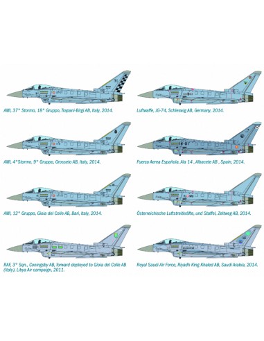 EF 2000 TYPHOON single seater