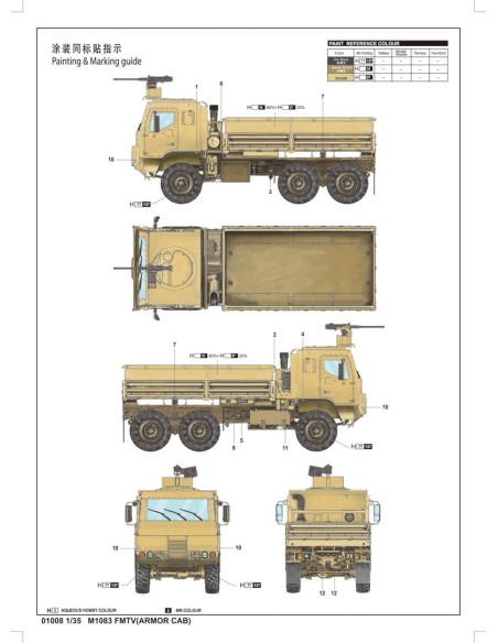 M1083 FMTV Cargo Truck w/ Armor Cab