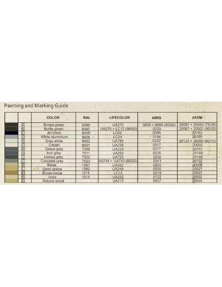 Personenwagen Cid-27 Donnerbüchse