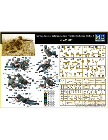 German Infantry Defense, Eastern Front Battle...