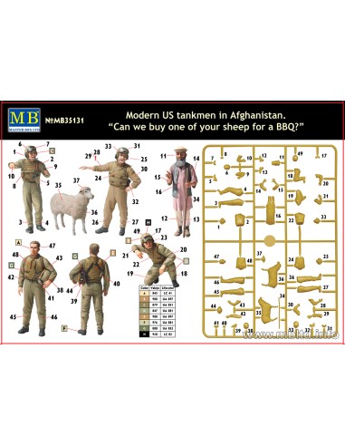 Modern US tankmen in Afghanistan. "Can we buy...