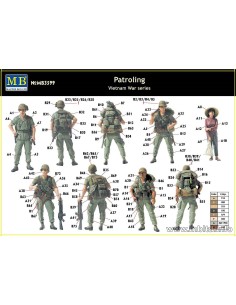 Patroling (Vietnam War series) 2