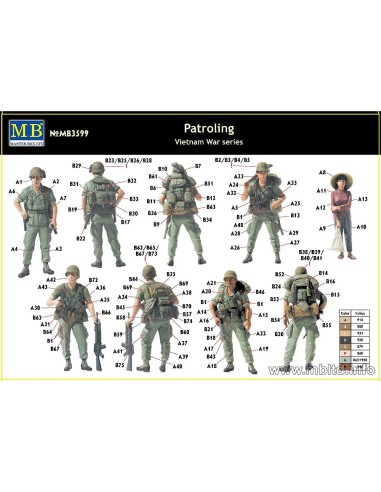 Patroling (Vietnam War series)