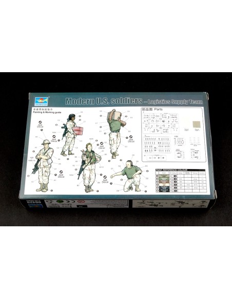 Modern U.S. soldiers