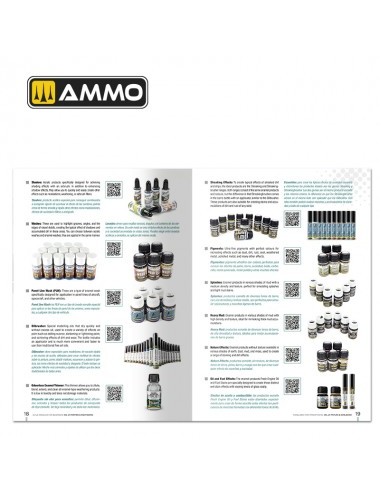 Scale Modeling for Beginners Vol. 2: Pintado y...