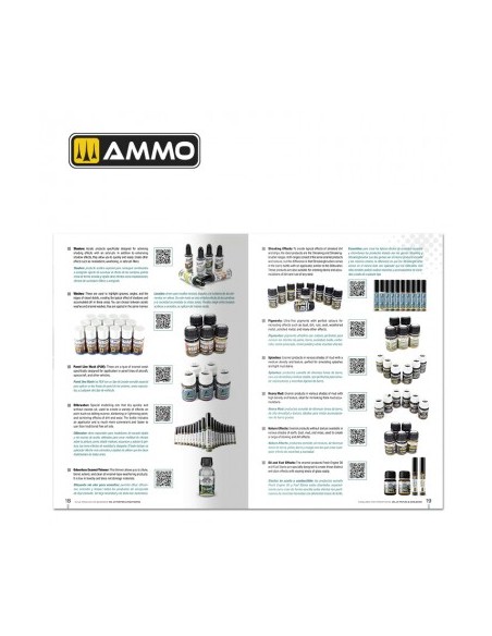 Scale Modeling for Beginners Vol. 2: Pintado y Envejecido (Bilingüe)