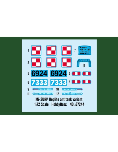 Mi-2URP Antitank Variant