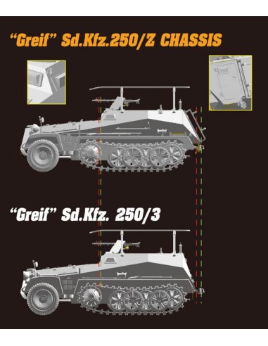 Sd.Kfz.250/3 "Greif" Rommel's Command...