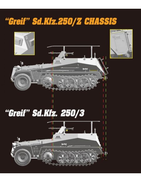 Sd.Kfz.250/3 "Greif" Rommel's Command Half-Track / Z Chassis (2 in 1)