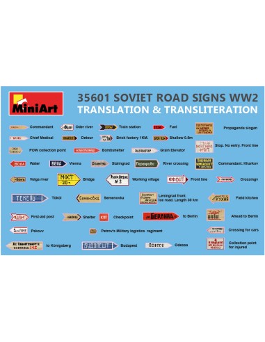 Soviet Road Signs WW 2