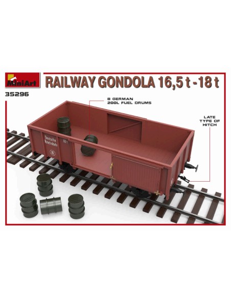 Railway Gondola 16,5-18t with Figures & Barrels