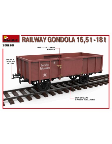 Railway Gondola 16,5-18t with Figures & Barrels