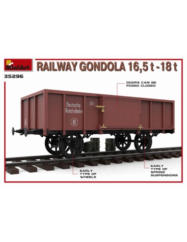 Railway Gondola 16,5-18t with Figures & Barrels