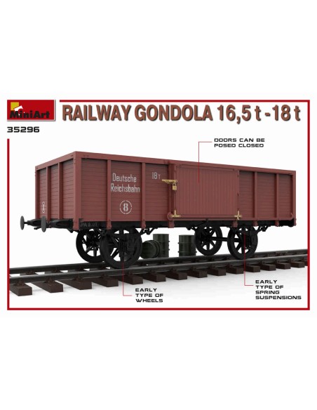 Railway Gondola 16,5-18t with Figures & Barrels