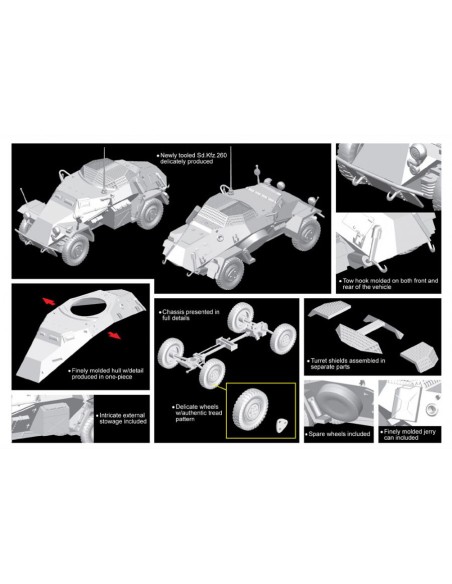 Sd.Kfz.260 Kleine Panzerfunkwagen