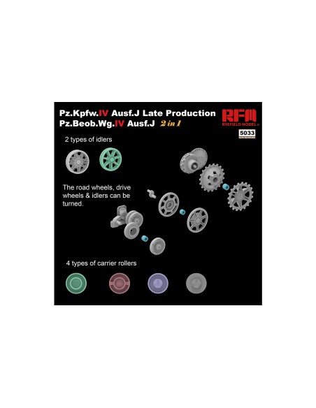 Pz.Kpfw.IV Ausf.J Late Production / Pz.Beob.Wg.IV Ausf.F With Workable Track Links