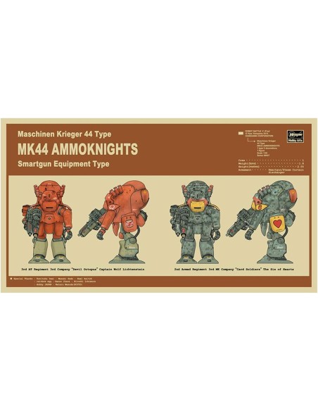 MK44 Ammoknights