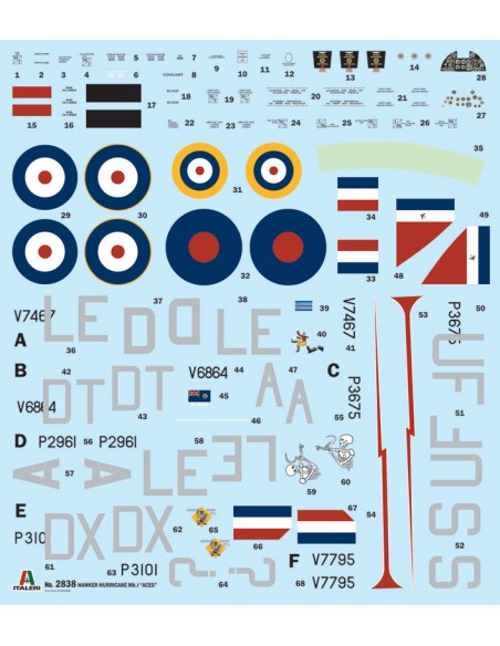 Hawker Hurricane Mk.I RAF Aces