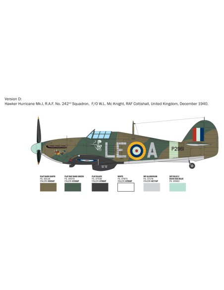 Hawker Hurricane Mk.I RAF Aces