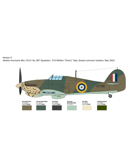 Hawker Hurricane Mk.I RAF Aces