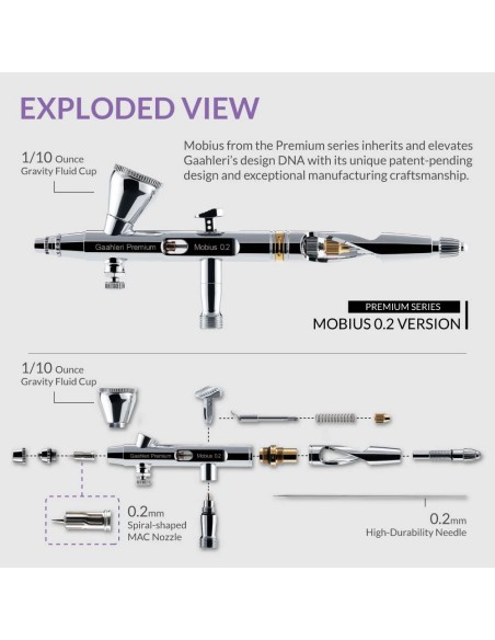 Airbrush Premium Series GHPM-Mobius 0.2mm