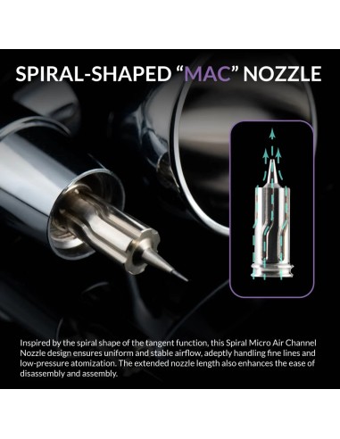 Airbrush Premium Series GHPM-Mobius 0.3mm