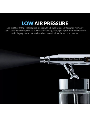 Premium Series – GHPM Mobius SP Suction Feed...