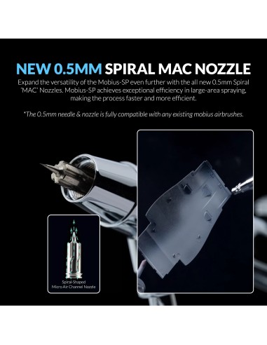 Premium Series – GHPM Mobius SP Suction Feed...