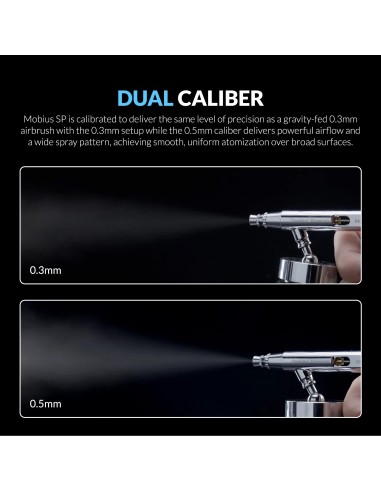 Premium Series – GHPM Mobius SP Suction Feed...