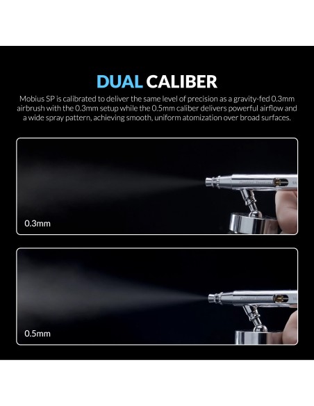 Premium Series – GHPM Mobius SP Suction Feed Airbrush (0.3 & 0.5mm)