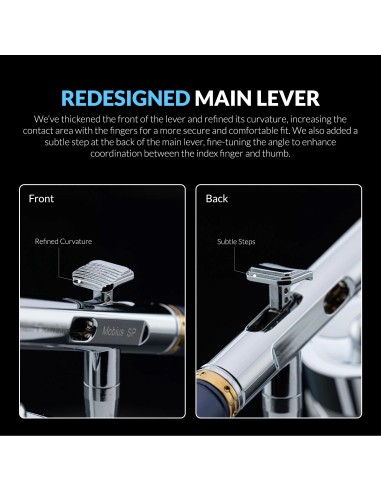 Premium Series – GHPM Mobius SP Suction Feed...