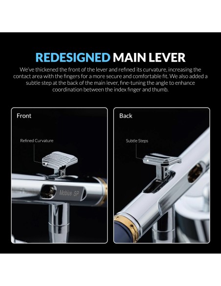 Premium Series – GHPM Mobius SP Suction Feed Airbrush (0.3 & 0.5mm)