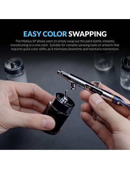 Premium Series – GHPM Mobius SP Suction Feed Airbrush (0.3 & 0.5mm)