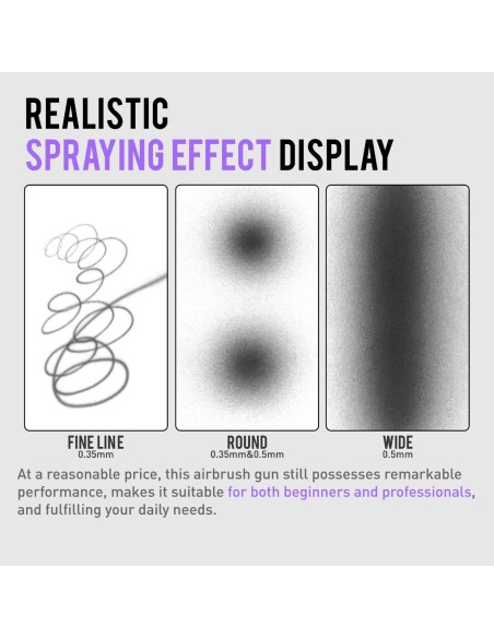 Advanced Series Airbrush GHAD-39