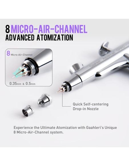 Advanced Series Airbrush GHAD-39