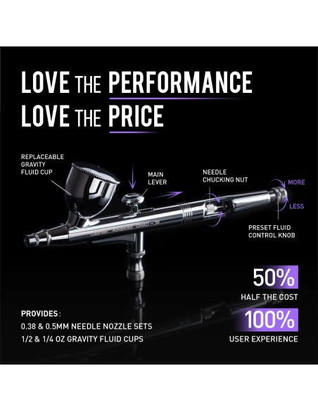 Advanced Series Airbrush GHAD-39