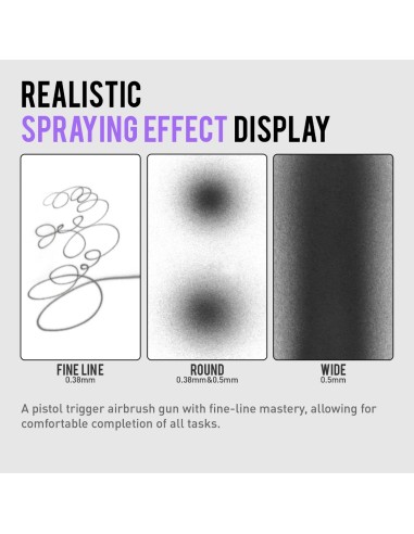 Advanced Series Airbrush GHAD-68