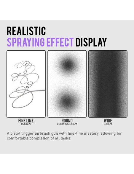 Advanced Series Airbrush GHAD-68